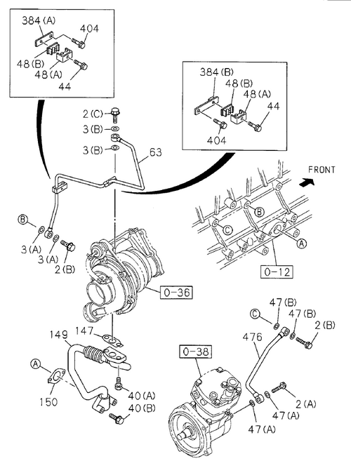 Partial Engine